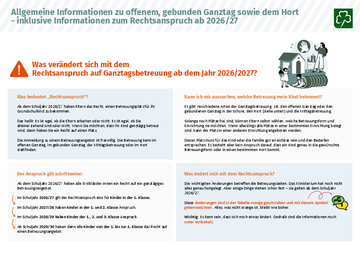 Ganztag - Übersicht Ganztagsmodelle